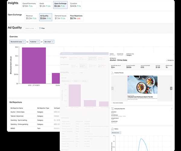 Microsoft launched new tool - Monetize Insights, here is the guide