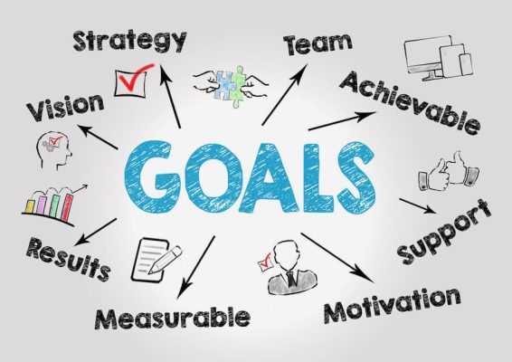 Ways To Stay Motivated And Set Achievable Personal Goals