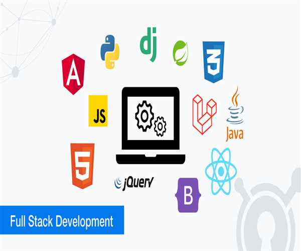 How to make your career in full stack development in 2024?