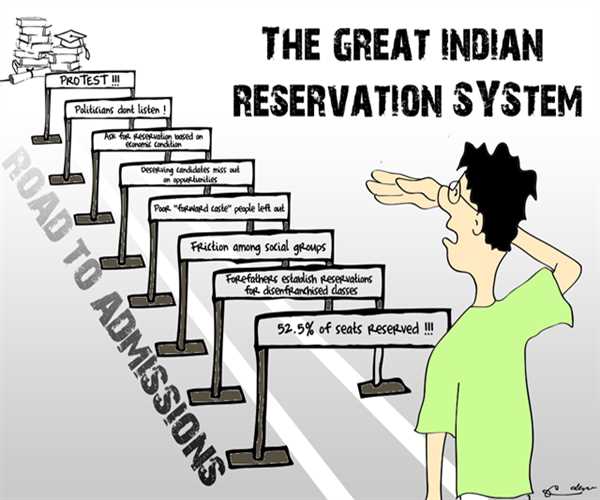 DIVIDED INDIA - POVERTY VS RESERVATION