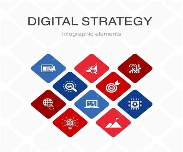 How To Level Up Your Digital Marketing Strategy