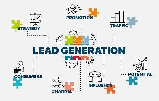 Top 10 Lead Generation Strategies For Technology Companies