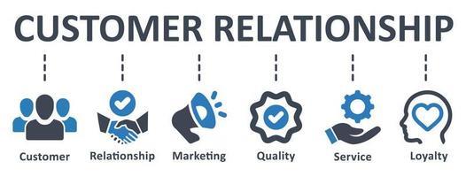 What is Relationship Marketing and its Benefits?