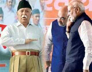 BJP New Team 2020 : Distancing Itself From RSS ?