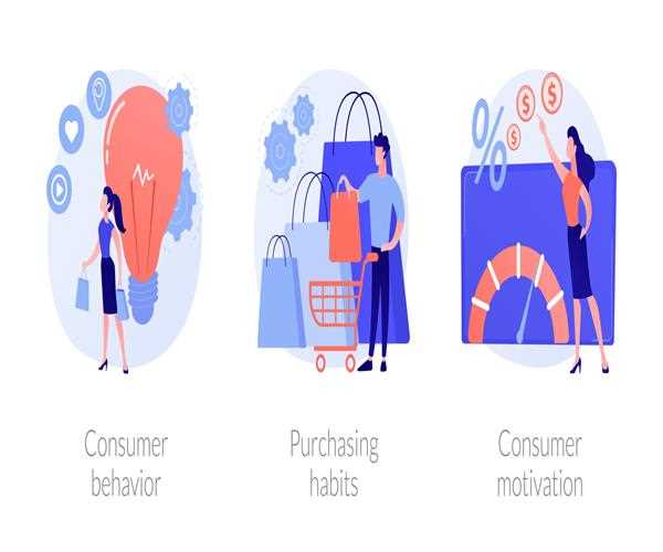 Consumer Behavior and Its Influence on Durable Goods Spending in Industry