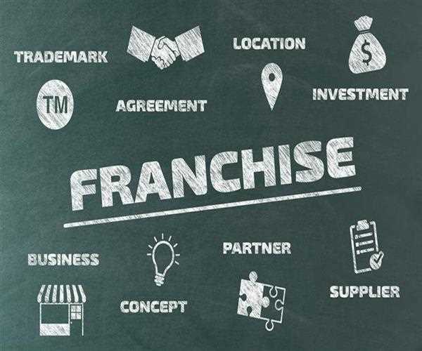 How Does Franchise Business Work