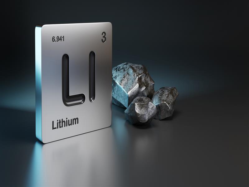 India Finds Huge Lithium Reserves, what will be its impact