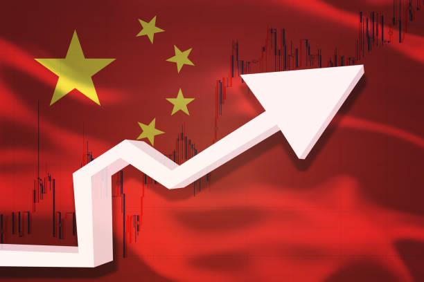 What is the reason for the slowdown of economic growth in China