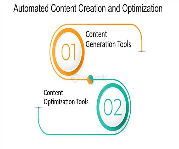 Does AI has the ability to kill SEO