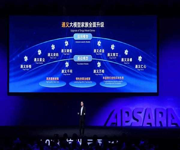 China based tech giant Alibaba to compete in AI field with Microsoft Amazon