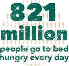 Food security Zero Hunger