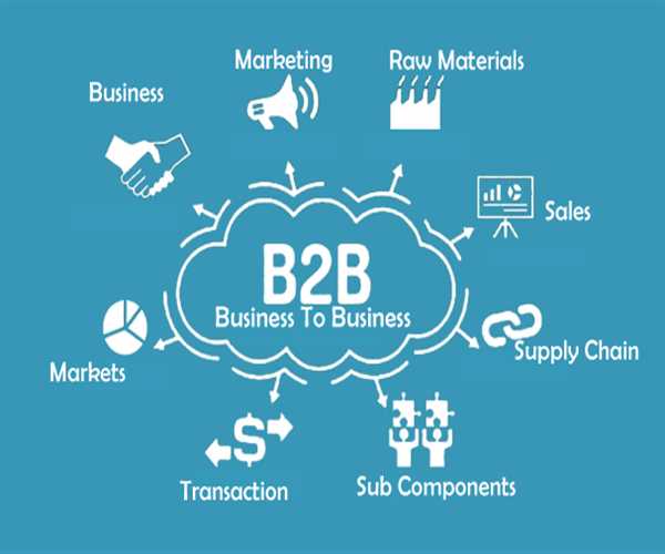 "B2B Transactions: How Businesses Buy and Sell to Each Other"