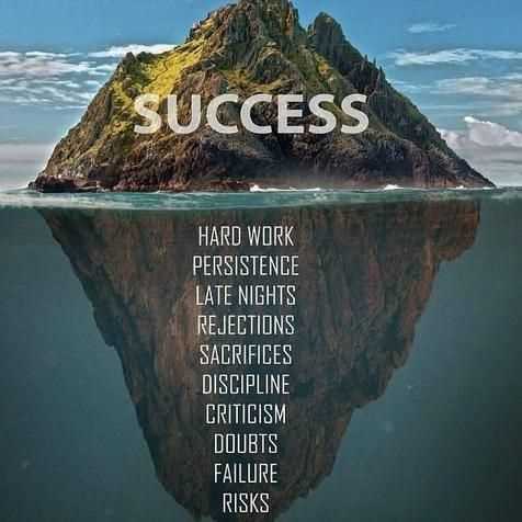 "Success Beyond Measure: Finding Fulfillment in Achievement"